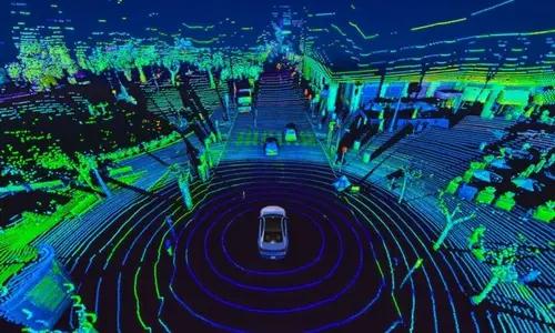 Research - Point Cloud Classification